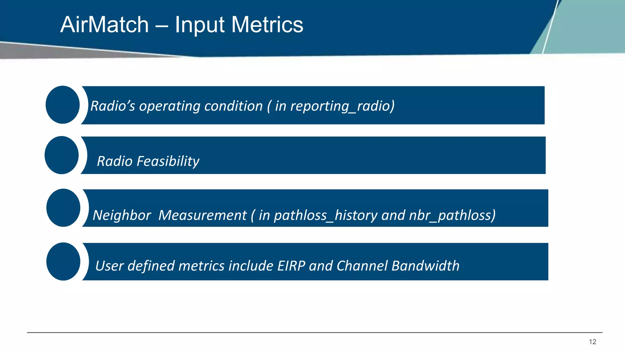 12
AirMatch – Input Metrics
Radio’s operating condition ( in reporting_radio)
Radio Feasibility
Neighbor Measurement ( in pathloss_history and nbr_pathloss)
User defined metrics include EIRP and Channel Bandwidth
 