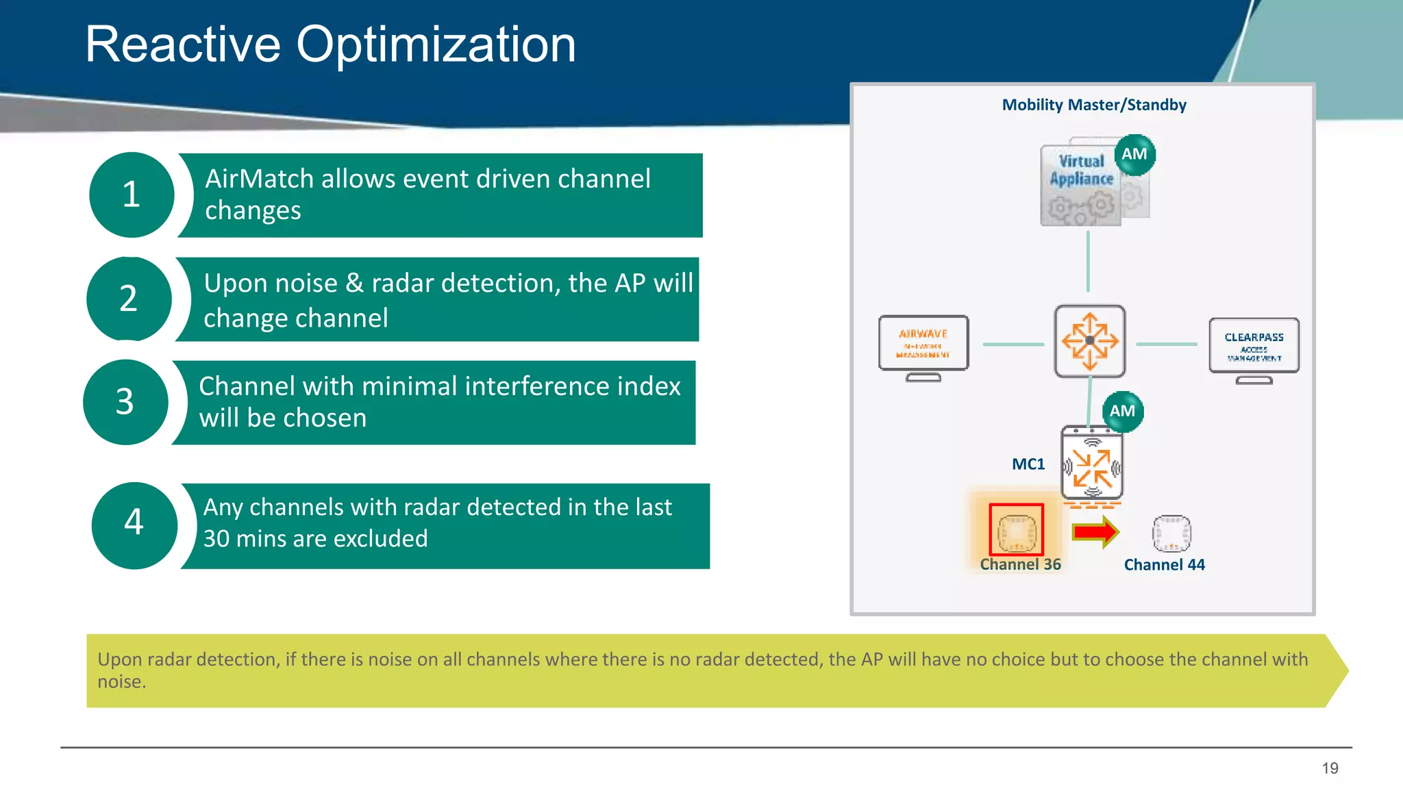 19
Reactive Optimization
MC1
Mobility Master/Standby
4
2 Upon noise & radar detection, the AP will
change channel
3 Channel with minimal interference index
will be chosen
AM
AM
1 AirMatch allows event driven channel
changes
Channel 36
Upon radar detection, if there is noise on all channels where there is no radar detected, the AP will have no choice but to choose the channel with
noise.
Channel 44
Any channels with radar detected in the last
30 mins are excluded
 