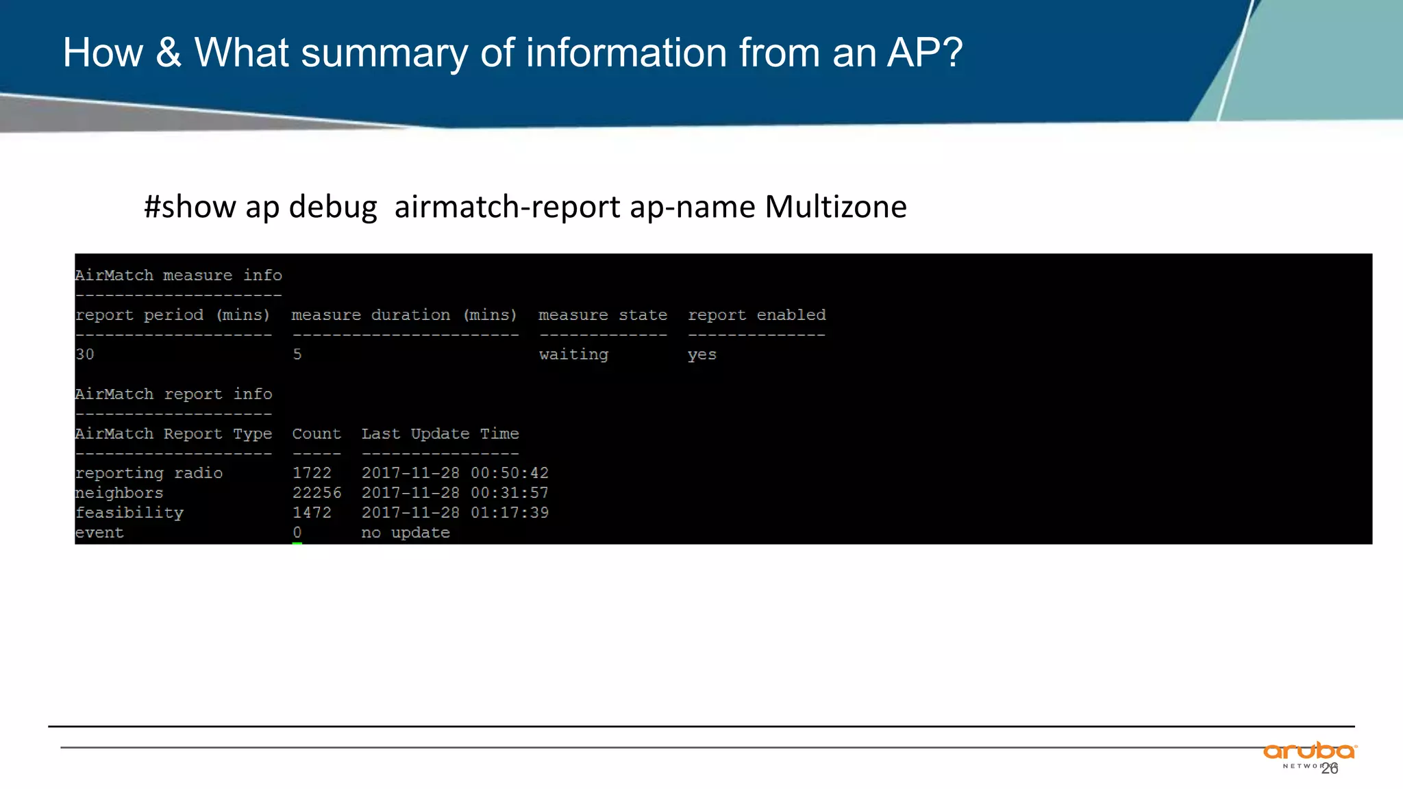 26
How & What summary of information from an AP?
#show ap debug airmatch-report ap-name Multizone
 