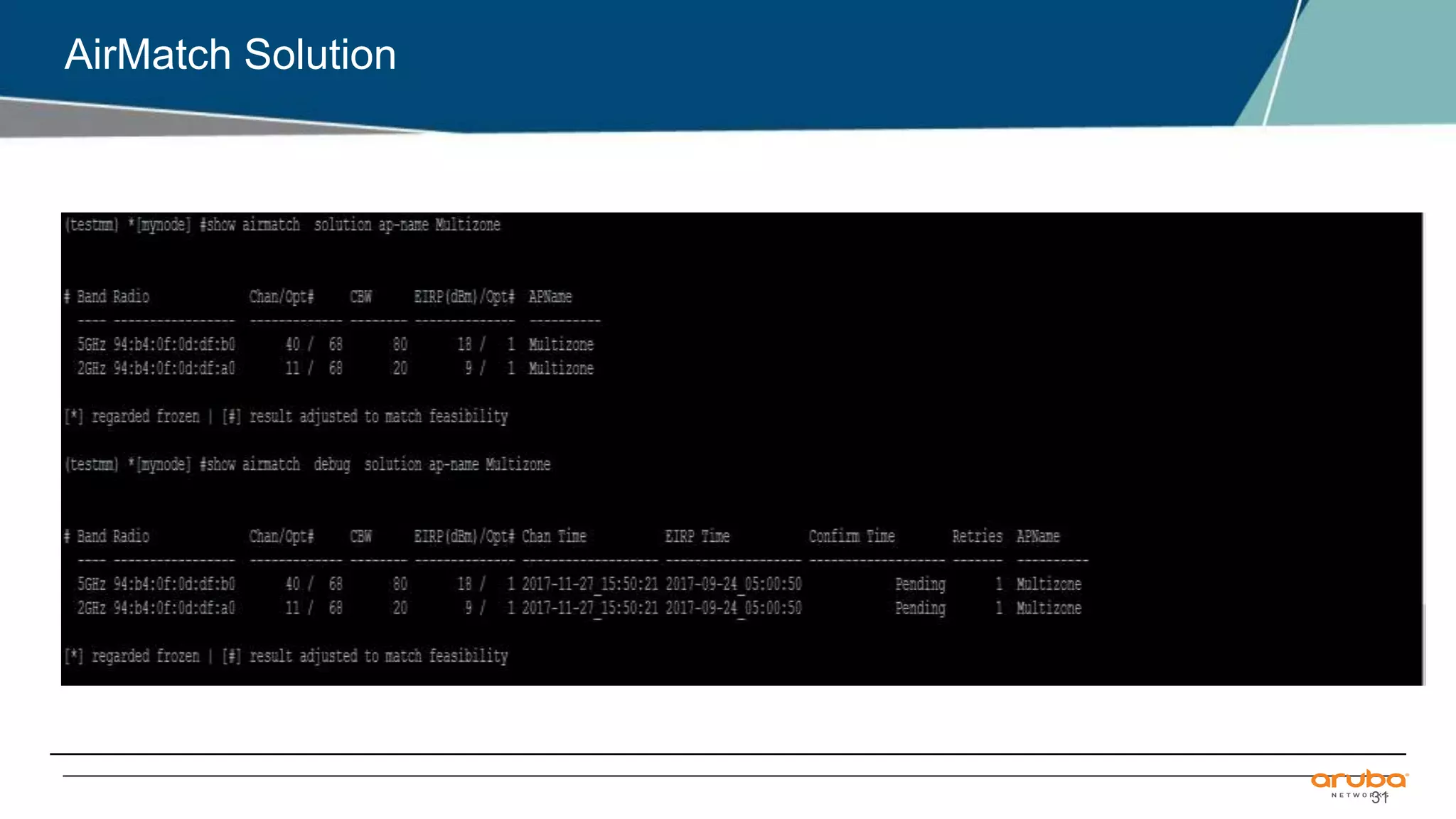 31
AirMatch Solution
 