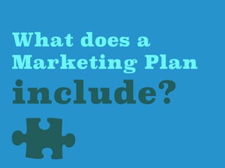 What does a
Marketing Plan
include?
 