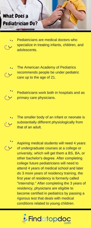 What Does a Pediatrician Do?