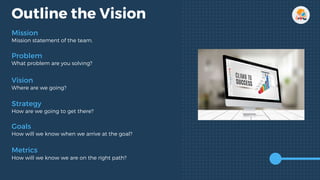 Outline the Vision
Mission
Problem
Strategy
Goals
Metrics
Mission statement of the team.
What problem are you solving?
Vision
Where are we going?
How are we going to get there?
How will we know when we arrive at the goal?
How will we know we are on the right path?
 
