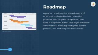 Roadmap
A product roadmap is a shared source of
truth that outlines the vision, direction,
priorities, and progress of a product over
time. It’s a plan of action that aligns the team
around short- and long-term goals for the
product, and how they will be achieved.
Image Source: Kohactive
 