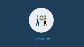 Execution
 