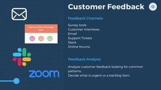 Customer Feedback
Feedback Channels
Survey tools
Customer interviews
Email
Support Tickets
Slack
Online forums
Feedback Analysis
Analyze customer feedback looking for common
patterns.
Decide what is urgent vs a backlog item.
 