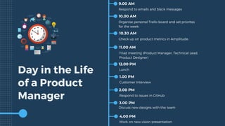 Day in the Life
of a Product
Manager
9.00 AM
10.00 AM
Respond to emails and Slack messages
Organise personal Trello board and set priorites
for the week
10.30 AM
Check up on product metrics in Amplitude.
11.00 AM
Triad meeting (Product Manager, Technical Lead,
Product Designer)
12.00 PM
Lunch
1.00 PM
Customer Interview
2.00 PM
Respond to issues in GitHub
3.00 PM
Discuss new designs with the team
4.00 PM
Work on new vision presentation
 