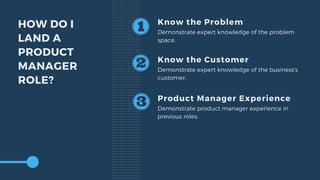 HOW DO I
LAND A
PRODUCT
MANAGER
ROLE?
Know the Problem
Demonstrate expert knowledge of the problem
space.
Know the Customer
Demonstrate expert knowledge of the business's
customer.
Product Manager Experience
Demonstrate product manager experience in
previous roles.
 