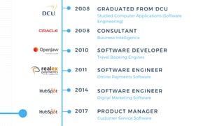 GRADUATED FROM DCU
Studied Computer Applications (Software
Engineering)
2008
CONSULTANT
Business Intelligence
2008
2010 SOFTWARE DEVELOPER
Travel Booking Engines
2011 SOFTWARE ENGINEER
Online Payments Software
2014 SOFTWARE ENGINEER
Digital Marketing Software
2017 PRODUCT MANAGER
Customer Service Software
 