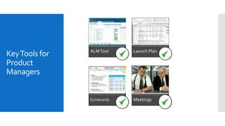KeyTools for
Product
Managers
ALMTool Launch Plan
Scorecards Meetings
 