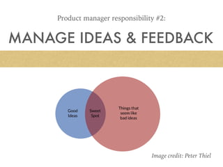 MANAGE IDEAS & FEEDBACK
Product manager responsibility #2:
Image credit: Peter Thiel
 
