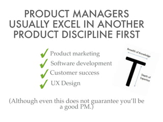 PRODUCT MANAGERS
USUALLY EXCEL IN ANOTHER
PRODUCT DISCIPLINE FIRST
Product marketing
UX Design
Software development
(Altho...