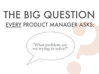 What Is A Product Manager? | The Quick Guide To Product Management