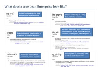 What does a true Lean Enterprise look like?
Has these in place to detect
problems in process & system
performance
Strive to eliminate 100% of these,
everywhere in the organizaiton
Relentlessly pursue the elimination of
all waste in all processes & systems
Improve continually, on a daily
basis. Strive for perfection.
Why every department exists and why every
employee works: to give internal & external
customers what they need, when they need it
Work together to produce top-notch
quality, in product and service
 