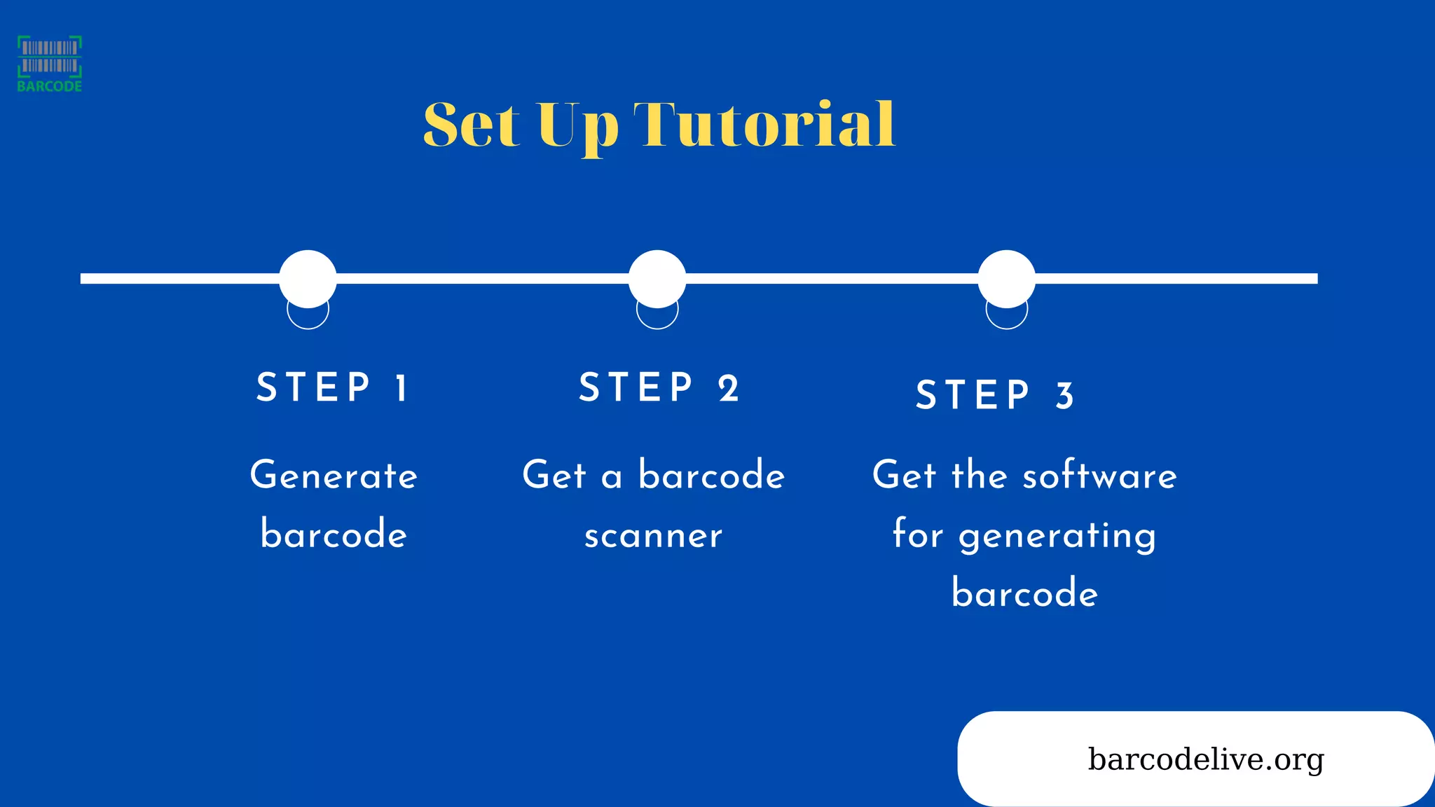 STEP 1
Generate
barcode
STEP 2
Get a barcode
scanner
STEP 3
Get the software
for generating
barcode
barcodelive.org
Set Up Tutorial