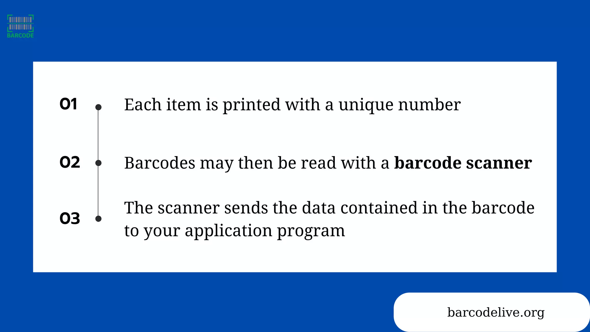 The scanner sends the data contained in the barcode
to your application program
Each item is printed with a unique number
Barcodes may then be read with a barcode scanner
01
02
03
barcodelive.org