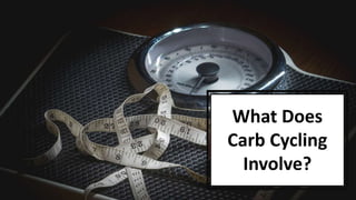 What Does
Carb Cycling
Involve?
 