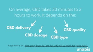 On average, CBD takes 20 minutes to 2
hours to work. It depends on the:
CBD delivery
CBD dosage
CBD type
CBD quality
Read ...