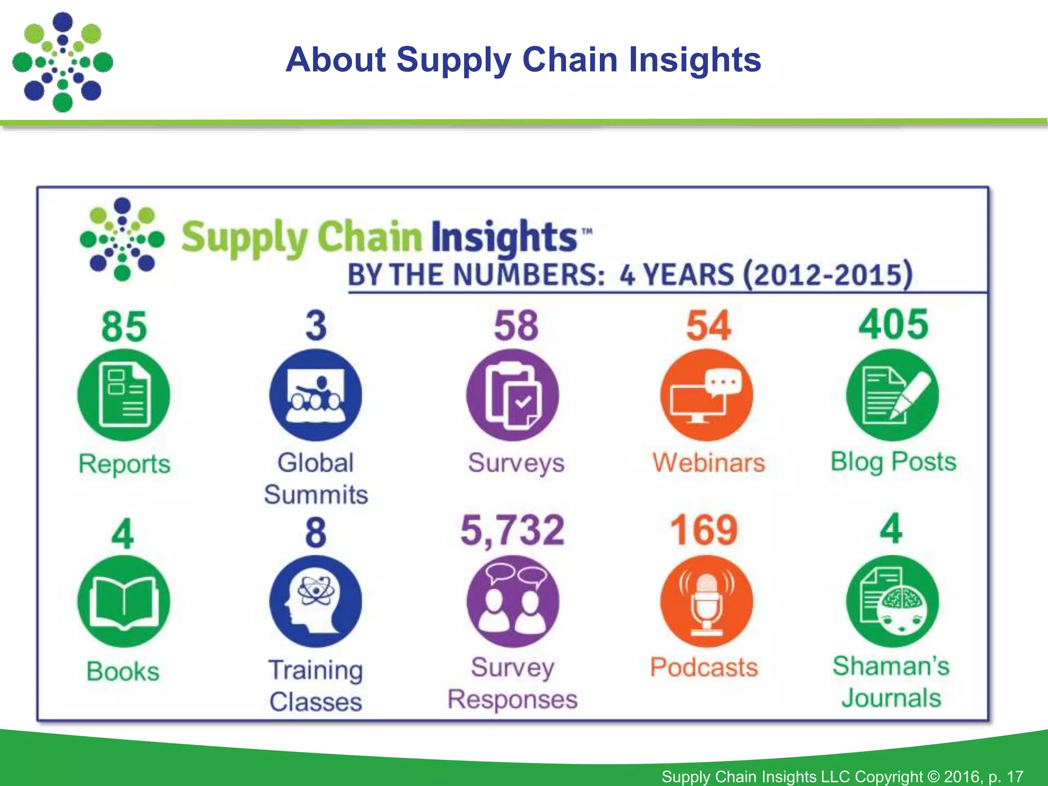 Supply Chain Insights LLC Copyright © 2016, p. 17
About Supply Chain Insights
 