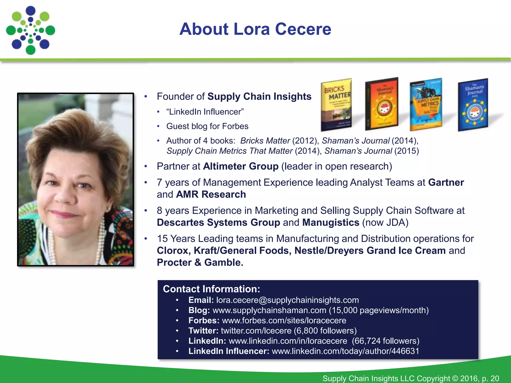 Supply Chain Insights LLC Copyright © 2016, p. 20
About Lora Cecere
• Founder of Supply Chain Insights
• “LinkedIn Influencer”
• Guest blog for Forbes
• Author of 4 books: Bricks Matter (2012), Shaman’s Journal (2014),
Supply Chain Metrics That Matter (2014), Shaman’s Journal (2015)
• Partner at Altimeter Group (leader in open research)
• 7 years of Management Experience leading Analyst Teams at Gartner
and AMR Research
• 8 years Experience in Marketing and Selling Supply Chain Software at
Descartes Systems Group and Manugistics (now JDA)
• 15 Years Leading teams in Manufacturing and Distribution operations for
Clorox, Kraft/General Foods, Nestle/Dreyers Grand Ice Cream and
Procter & Gamble.
Contact Information:
• Email: lora.cecere@supplychaininsights.com
• Blog: www.supplychainshaman.com (15,000 pageviews/month)
• Forbes: www.forbes.com/sites/loracecere
• Twitter: twitter.com/lcecere (6,800 followers)
• LinkedIn: www.linkedin.com/in/loracecere (66,724 followers)
• LinkedIn Influencer: www.linkedin.com/today/author/446631
 