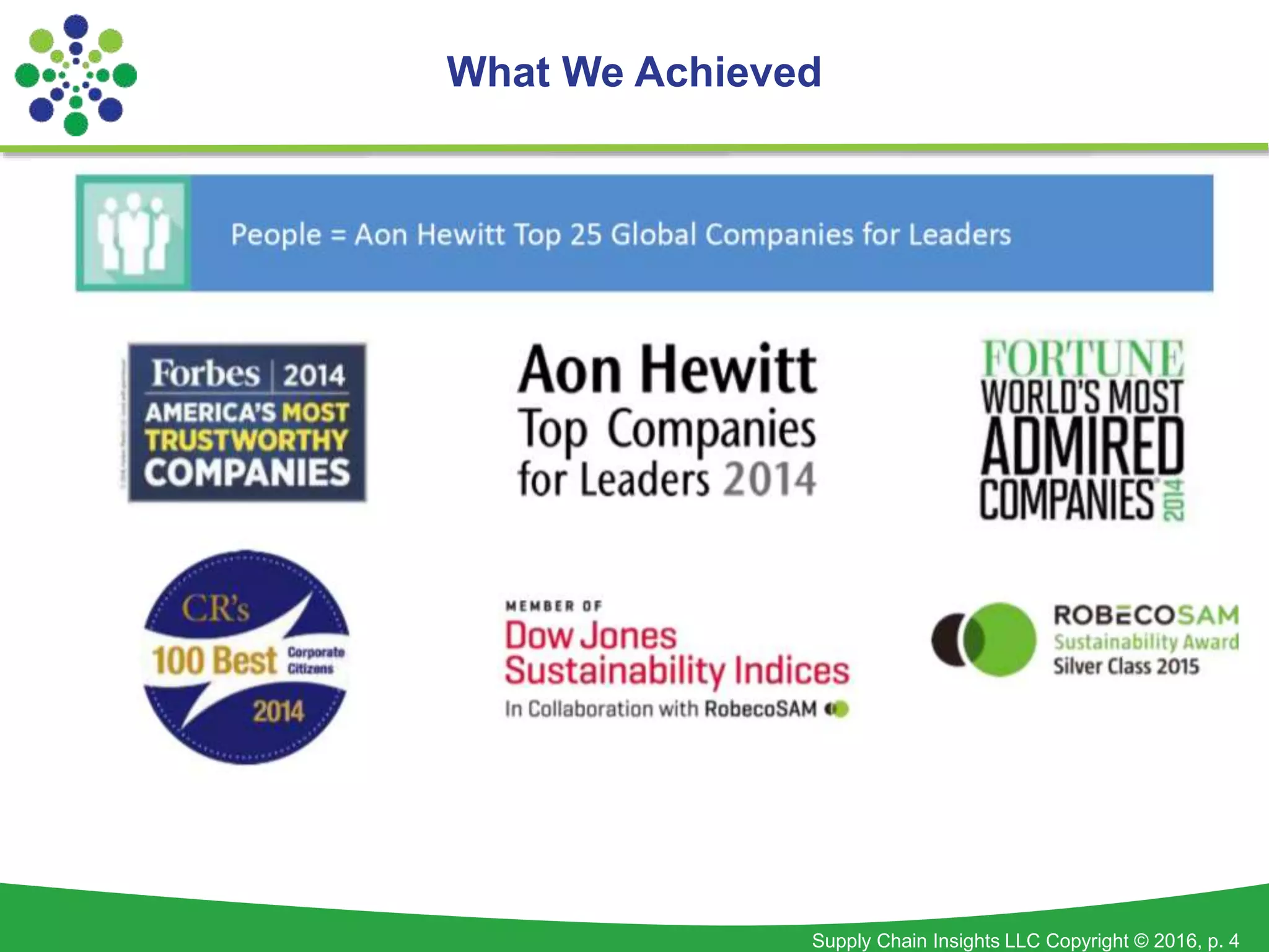 Supply Chain Insights LLC Copyright © 2016, p. 4
What We Achieved
 