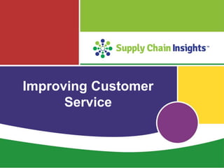 Improving Customer
Service
 