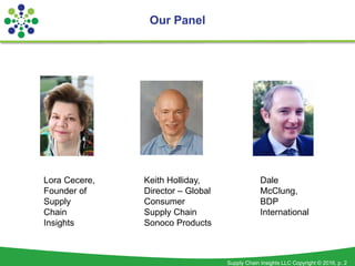 Supply Chain Insights LLC Copyright © 2016, p. 2
Our Panel
Lora Cecere,
Founder of
Supply
Chain
Insights
Keith Holliday,
Director – Global
Consumer
Supply Chain
Sonoco Products
Dale
McClung,
BDP
International
 
