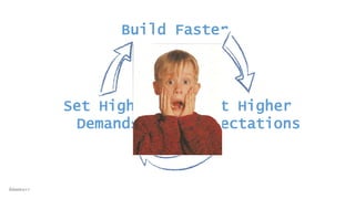 Build Faster
Set Higher
Expectations
Set Higher
Demands
@dwmkerr
 