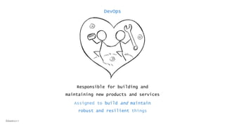 DevOps
Responsible for building and
maintaining new products and services
Assigned to build and maintain
robust and resilient things
@dwmkerr
 