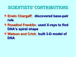 ScientiStS’ contributionS
Erwin Chargaff: discovered base-pair
rule
Rosalind Franklin: used X-rays to find
DNA’s spiral shape
Watson and Crick: built 3-D model of
DNA
 