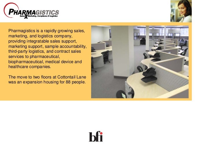 A Sq Foot Conference Room Population A Sq Foot Conference Room Population