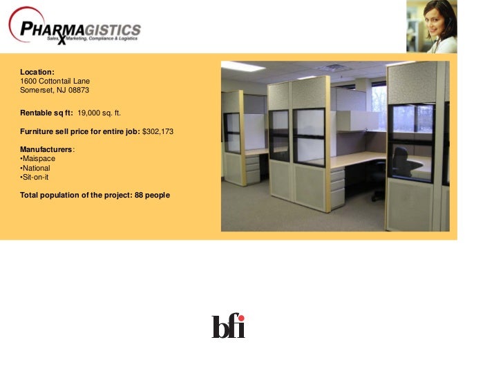What Does Furniture Cost