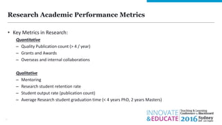 Research Academic Performance Metrics
46
• Key Metrics in Research:
Quantitative
– Quality Publication count (> 4 / year)
...
