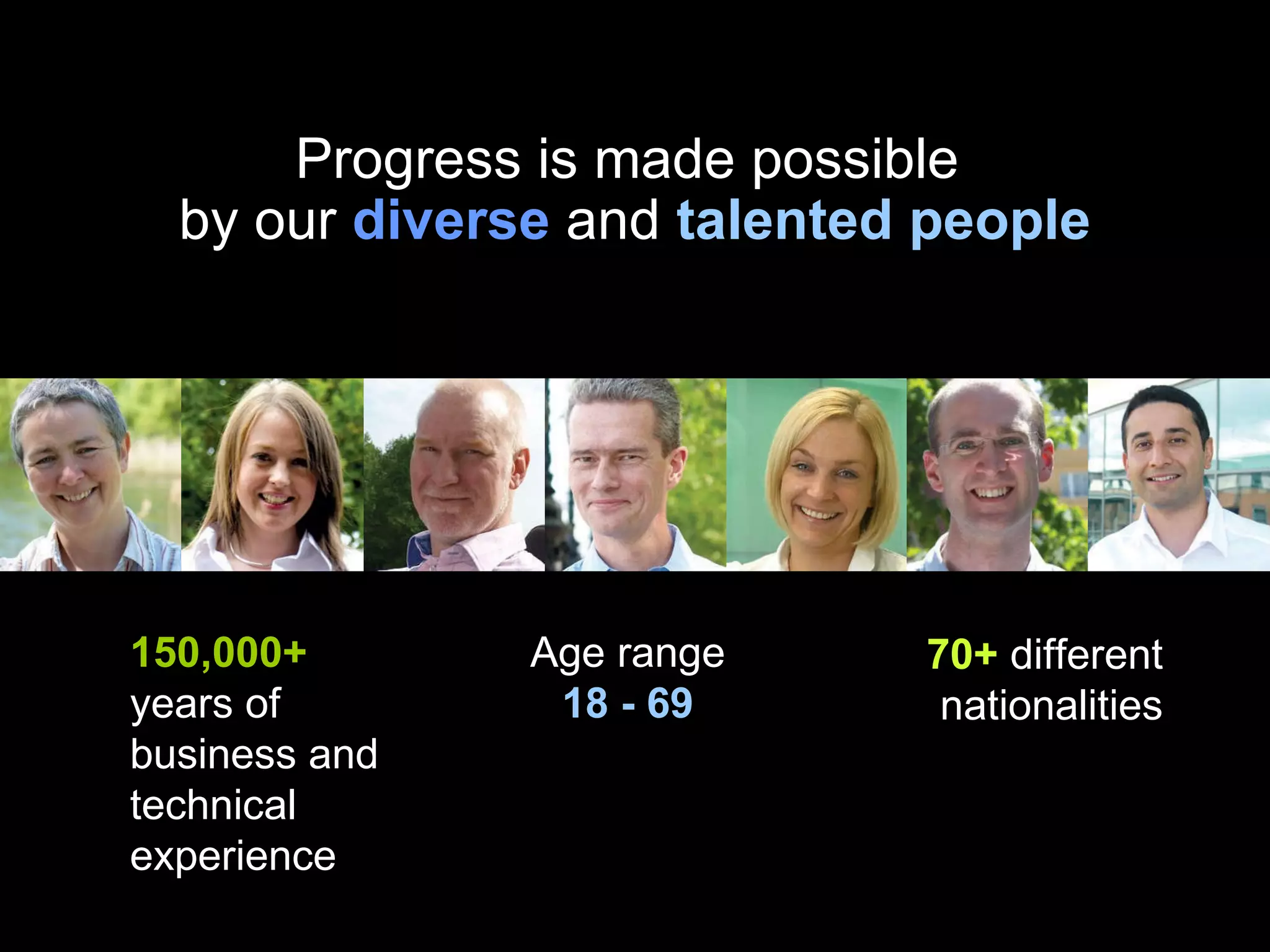 70+   different nationalities 150,000+ years of business and technical experience Age range   18 - 69 Progress is made possible  by our  diverse  and  talented people 