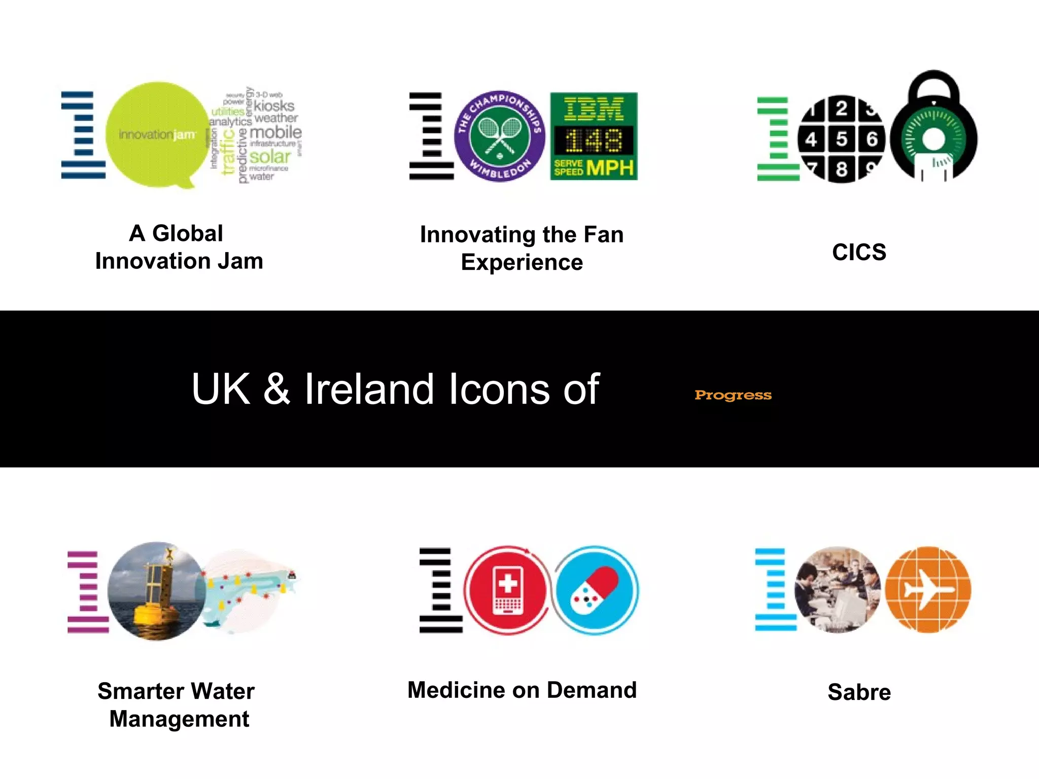 UK & Ireland Icons of CICS Sabre Innovating the Fan Experience Medicine on Demand Smarter Water  Management A Global  Innovation Jam 