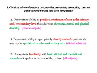 3. Clinician, who understands and provides preventive, promotive, curative,
palliative and holistic care with compassion
13. Demonstrate ability to provide a continuum of care at the primary
and / or secondary level that addresses chronicity, mental and physical
disability. (clinical subjects)
14. Demonstrate ability to appropriately identify and refer patients who
may require specialized or advanced tertiary care. (clinical subjects)
15. Demonstrate familiarity with basic, clinical and translational
research as it applies to the care of the patient. (all subjects)
 
