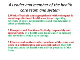 4.Leader and member of the health
care team and system
1.Work effectively and appropriately with colleagues in
an inter‐professional health care team respecting
diversity of roles, responsibilities and competencies of
other professionals.
2.Recognize and function effectively, responsibly and
appropriately as a health care team leader in primary
and secondary health care settings.
3.Educate and motivate other members of the team and
work in a collaborative and collegial fashion that will
help maximize the health care deliver potential of the
team.
 