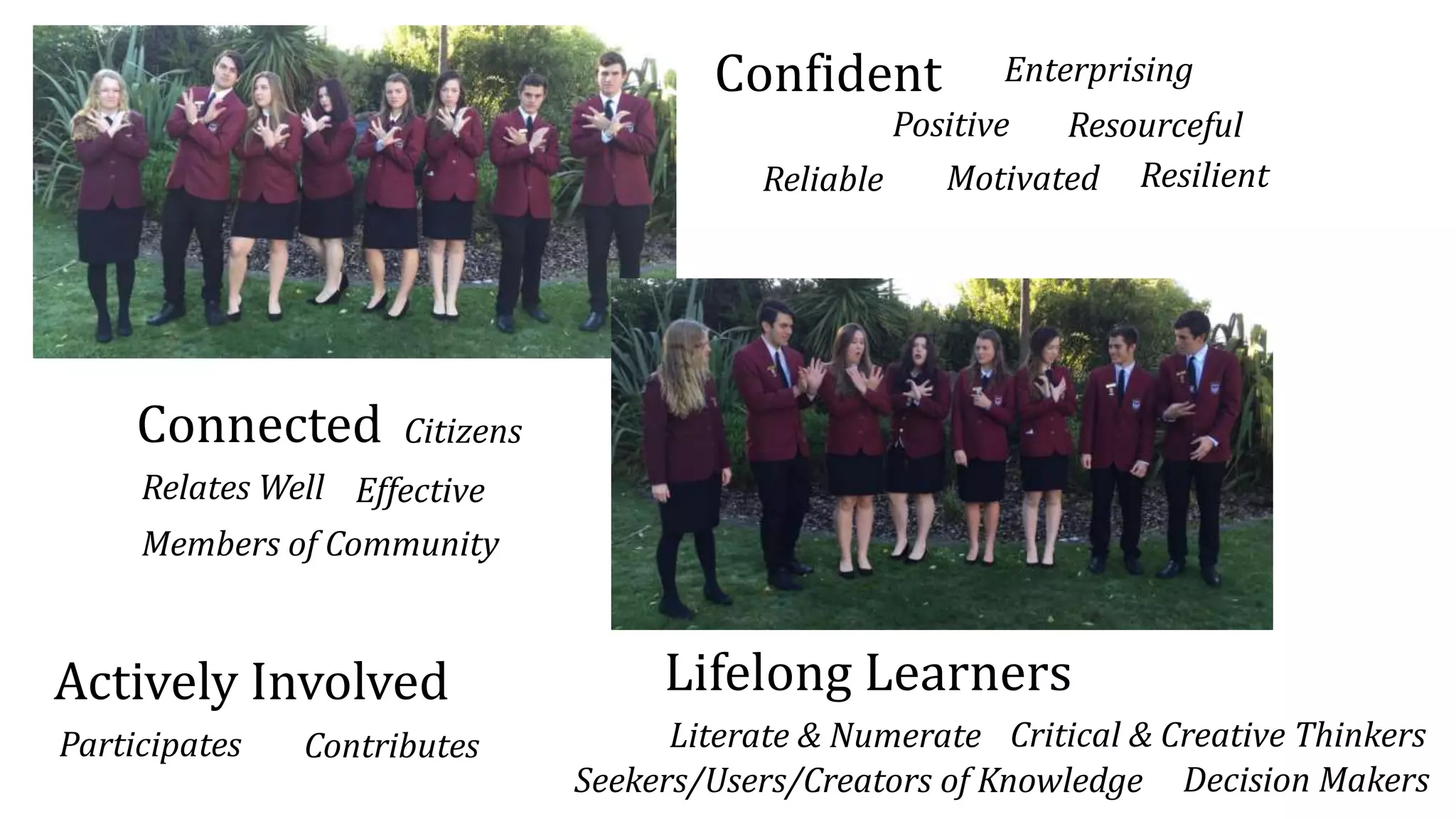 Confident
Positive
MotivatedReliable
Resourceful
Enterprising
Resilient
Connected
Relates Well Effective
Members of Community
Citizens
Actively Involved
Participates Contributes
Lifelong Learners
Literate & Numerate Critical & Creative Thinkers
Seekers/Users/Creators of Knowledge Decision Makers