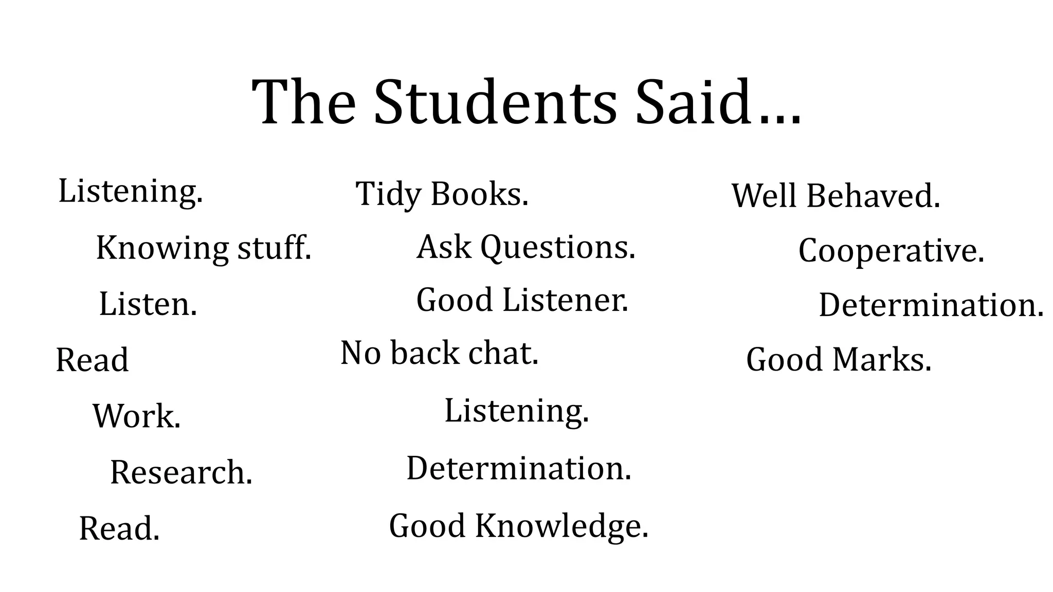 The Students Said…
Listening.
Knowing stuff.
Listen.
Read
Work.
Research.
Read.
Tidy Books.
Ask Questions.
Good Listener.
No back chat.
Listening.
Determination.
Good Knowledge.
Well Behaved.
Cooperative.
Determination.
Good Marks.