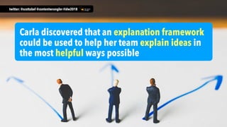 Carla discovered that an explanation framework
could be used to help her team explain ideas in
the most helpful ways possi...