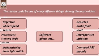 The reason could be one of many different things. Among the most evident
are…
Defective
wheel speed
sensor
Problematic
steering angle
sensor
Malfunctioning
brake light switch
Depleted
brake fluid
level
Improper tire
inflation
Damaged ABS
module
Software
glitch, etc…
 