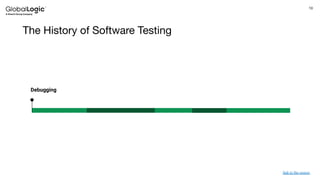 10
The History of Software Testing
Debugging
link to the source
 