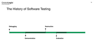 16
The History of Software Testing
Debugging
Demonstration
Destruction
Evaluation
 