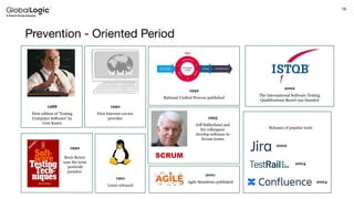 19
Prevention - Oriented Period
1988
First edition of ‘Testing
Computer Software’ by
Cem Kaner
1990
Boris Beizer
uses the term
‘pesticide
paradox’
1990
First Internet service
provider
1991
Linux released
1992
Rational Unified Process published
SCRUM
1993
Jeff Sutherland and
his colleagues
develop software in
Scrum teams
2001
Agile Manifesto published
2002
The International Software Testing
Qualifications Board was founded
Releases of popular tools
2002
2004
2004
 
