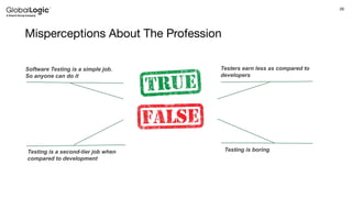 26
Misperceptions About The Profession
Software Testing is a simple job.
So anyone can do it
Testing is a second-tier job when
compared to development
Testers earn less as compared to
developers
Testing is boring
 