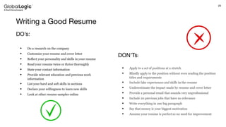 29
Writing a Good Resume
DO’s:
• Do a research on the company
• Customize your resume and cover letter
• Reflect your personality and skills in your resume
• Read your resume twice or thrice thoroughly
• State your contact information
• Provide relevant education and previous work
information
• List your hard and soft skills in sections
• Declare your willingness to learn new skills
• Look at other resume samples online
DON’Ts:
• Apply to a set of positions at a stretch
• Blindly apply to the position without even reading the position
titles and requirements
• Include fake experiences and skills in the resume
• Underestimate the impact made by resume and cover letter
• Provide a personal email that sounds very unprofessional
• Include 20 previous jobs that have no relevance
• Write everything in one big paragraph
• Say that money is your biggest motivation
• Assume your resume is perfect so no need for improvement
 