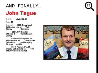 Born: Liverpool
Age:47
Career: - 1999, Entry level
field sales role at Walt
Disney Company
- 2004, UK Director
of Sales & Marketing at
Disney
-Lead drastic upturn in
sales/profits for Seabrooks
Crisps Ltd as Managing
Director until 2011
-2012, Founded TAGS
snacks Ltd; aiming for 10%
of £250bn crisp market
John Tague
AND FINALLY…
 