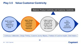 Play 3.5 Value Customer Centricity
© 2021 Cognizant
32
Balance Product Centricity and Customer Centricity
Continuous Collaboration | Design Thinking | Customer Journey Mapping | Feedback & Customer Insights | Data Analytics
Build customer
focused
leadership &
culture at all
levels
Apply Design
Thinking to
understand
and design
customer
experience
Collect metrics
that matter &
empower the
frontline to get
the voice of
the customer
Thru
feedback,
drive
continuous
improvement
 
