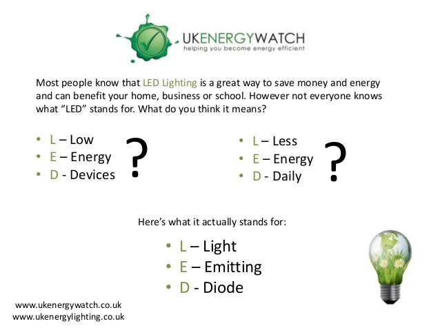 What does led lighting mean to you?