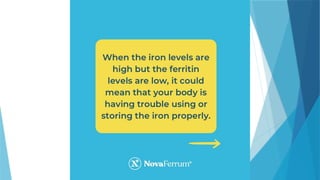 What Does low ferritin with high iron mean